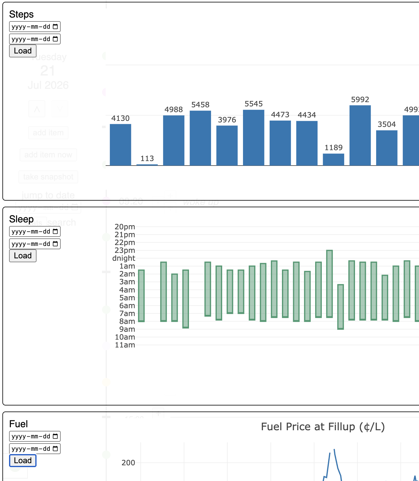 stats section in my online journaling app